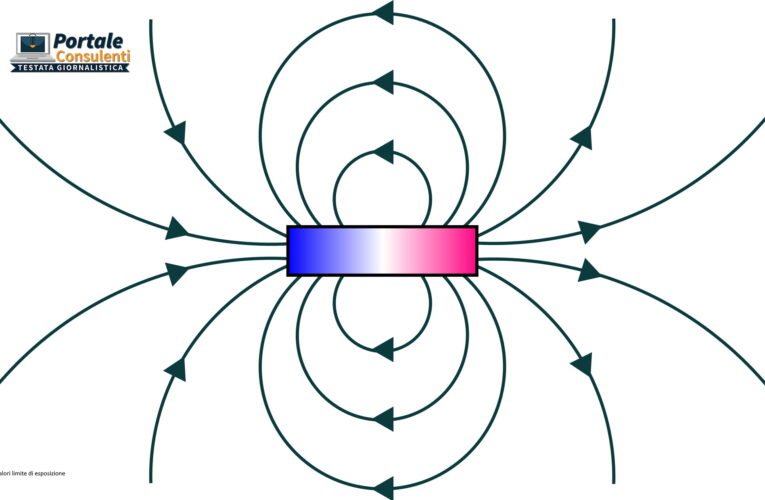 Campi elettromagnetici Valori limite di esposizione