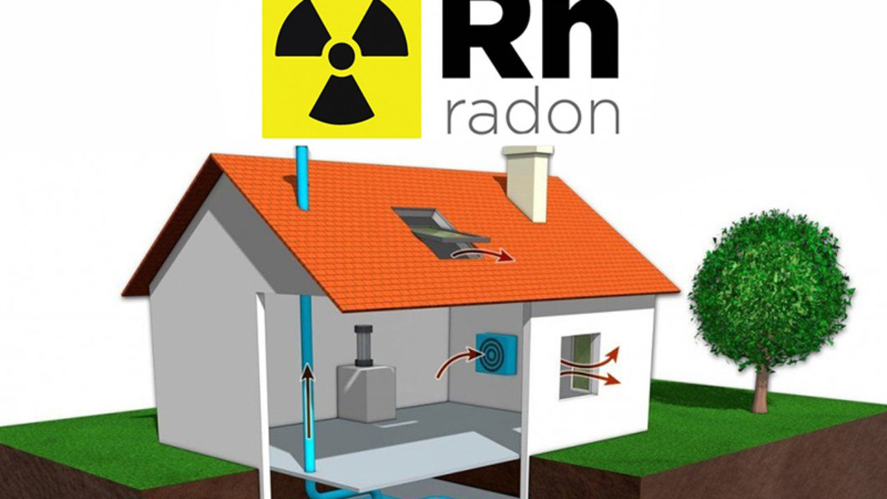 Prevenzione e protezione dall’esposizione al radon nei luoghi di lavoro secondo la normativa vigente. INAIL 2024