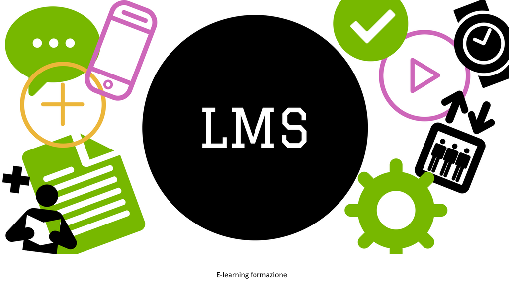 Quali motivi per investire in un LMS. Scopri perché un LMS è un must per la formazione online. Quali motivi per investire in un LMS.