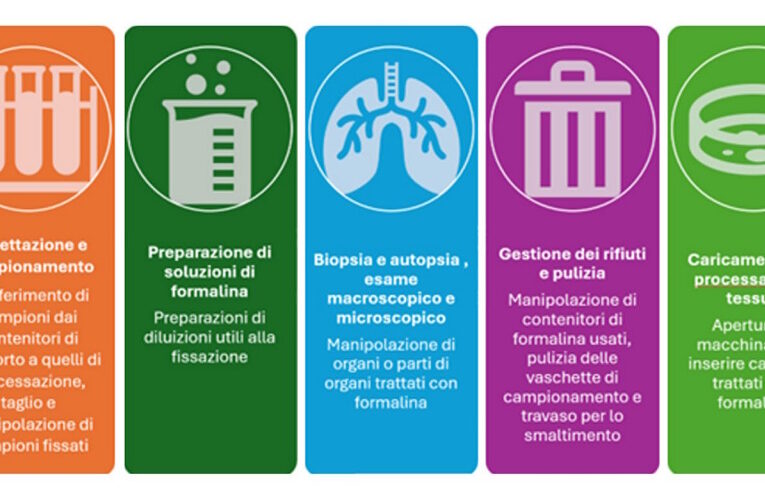Esposizione a formaldeide nei laboratori