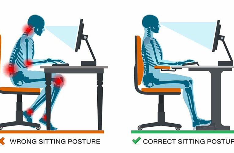 L’ergonomia come disciplina sistemica